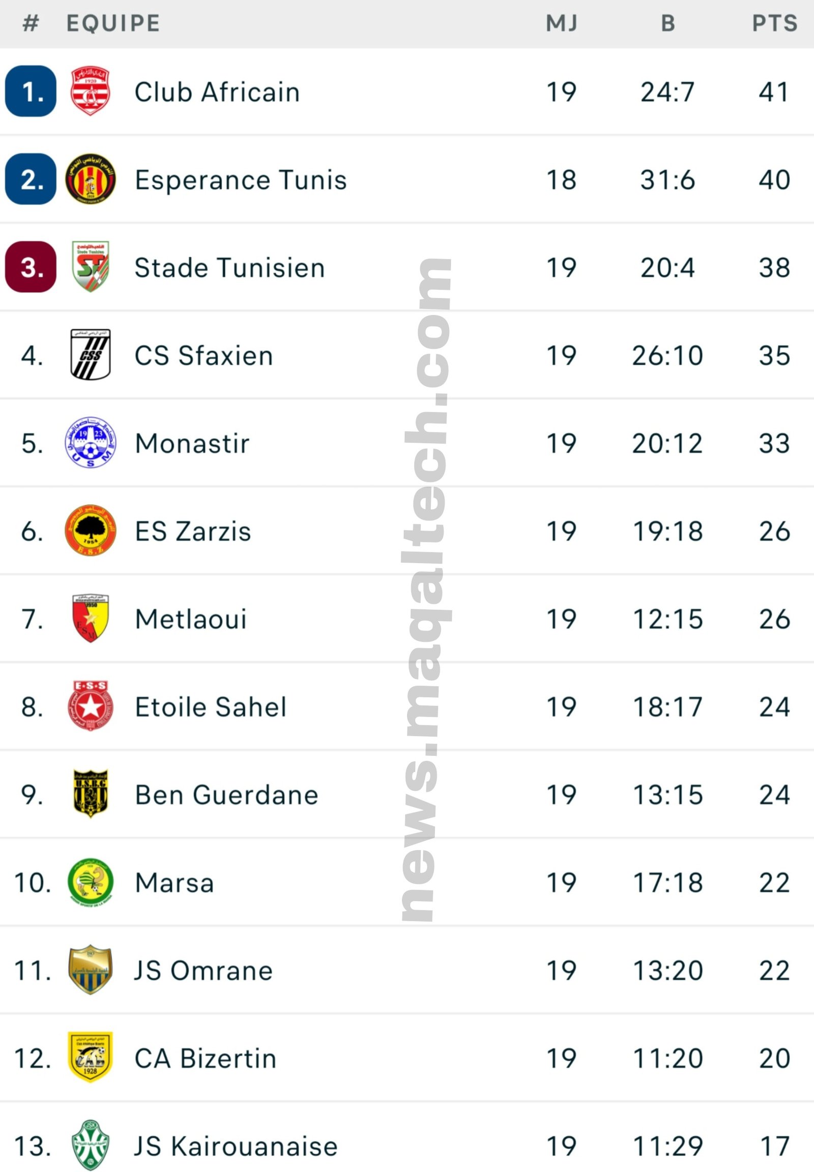 PicsArt 02 01 06.56.56